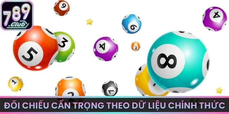 Đối chiếu cẩn trọng theo dữ liệu chính thức