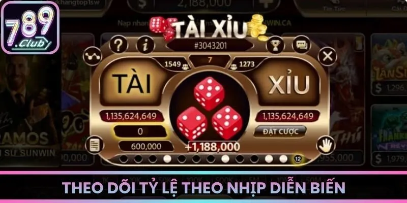 Theo dõi tỷ lệ theo nhịp diễn biến