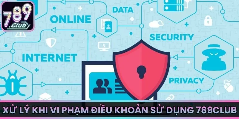 Xử lý khi vi phạm điều khoản sử dụng tại 789Club
